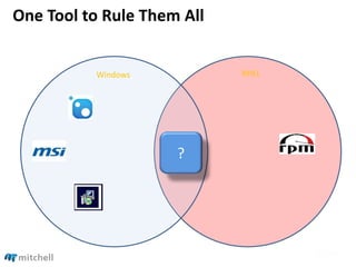 ?
Windows RHEL
One Tool to Rule Them All
 