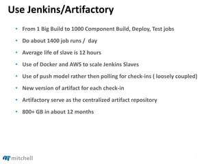Use Jenkins/Artifactory
• From 1 Big Build to 1000 Component Build, Deploy, Test jobs
• Do about 1400 job runs / day
• Average life of slave is 12 hours
• Use of Docker and AWS to scale Jenkins Slaves
• Use of push model rather then polling for check-ins ( loosely coupled)
• New version of artifact for each check-in
• Artifactory serve as the centralized artifact repository
• 800+ GB in about 12 months
 