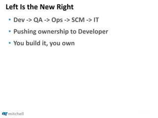 Left Is the New Right
• Dev -> QA -> Ops -> SCM -> IT
• Pushing ownership to Developer
• You build it, you own
 