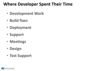Where Developer Spent Their Time
• Development Work
• Build fixes
• Deployment
• Support
• Meetings
• Design
• Test Support
 