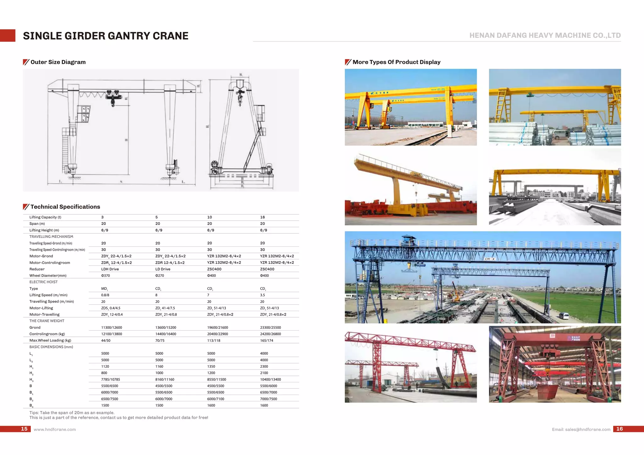 Dafang Crane Overhead Cranes And Gantry Cranes Catalog PPT