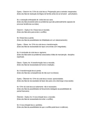 Oyeku - Owonrin Ire: O fim do ciclo leva a Preparação para a estrada inesperados.
(Este odu fala de resolução de litígios de família antes de se tornarem perturbador).


Ibi: a cessação antecipada de ciclos leva ao caos.
(Este odu fala ancestral sobre os problemas que são potencialmente capazes de
provocar tendências sui cidas).


Owonrin - Oyekun Ire: Chaos leva à rescisão.
(Este odu fala sério para evitar o conflito).


Ibi: Chaos leva a perda.
(Este odu fala da possibilidade de infidelidade em um relacionamento).

Oyeku ± Obara Ire: O fim do ciclo leva a transformação.
(Este odu fala da necessidade de repor uma dívida com integridade).


Ibi: A conclusão do ciclo leva a egoísmo.
(Este odu fala sobre os problemas associados à falta de manutenção disciplina
espiritual).


Obara - Oyeku Ire: A transformação leva a rescisão.
(Este odu fala da necessidade de honrar a tradição).


Ibi: A transformação leva à perda.
(Este odu fala das conseqüências de não ouvir os idosos).


Oyeku - Òkànràn Ire: O fim do ciclo leva a novas oportunidades.
(Este odu fala da nec essidade de fazer ebo para uma vida longa e boa saúde).


Ibi: O fim do ciclo leva ao isolamento não é necessário.
(Este odu fala da possibilidade de fisicamente desligado ea possibilidade de
perda financeira).


Òkànràn - Oyeku Ire: A nova direção leva a rescisão.
(Este odu fala da necessidade de evitar o conflito).


Ibi: A nova direção leva a perdidos.
(Este odu fala da possibilidade de que o conflito pode levar à violência).
 