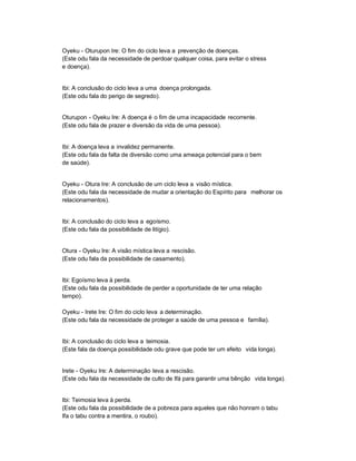 Oyeku - Oturupon Ire: O fim do ciclo leva a prevenção de doenças.
(Este odu fala da necessidade de perdoar qualquer coisa, para evitar o stress
e doença).


Ibi: A conclusão do ciclo leva a uma doença prolongada.
(Este odu fala do perigo de segredo).


Oturupon - Oyeku Ire: A doença é o fim de uma incapacidade recorrente.
(Este odu fala de prazer e diversão da vida de uma pessoa).


Ibi: A doença leva a invalidez permanente.
(Este odu fala da falta de diversão como uma ameaça potencial para o bem
de saúde).


Oyeku - Otura Ire: A conclusão de um ciclo leva a visão mística.
(Este odu fala da necessidade de mudar a orientação do Espírito para melhorar os
relacionamentos).


Ibi: A conclusão do ciclo leva a egoísmo.
(Este odu fala da possibilidade de litígio).


Otura - Oyeku Ire: A visão mística leva a rescisão.
(Este odu fala da possibilidade de casamento).


Ibi: Egoísmo leva à perda.
(Este odu fala da possibilidade de perder a oportunidade de ter uma relação
tempo).

Oyeku - Irete Ire: O fim do ciclo leva a determinação.
(Este odu fala da necessidade de proteger a saúde de uma pessoa e família).


Ibi: A conclusão do ciclo leva a teimosia.
(Este fala da doença possibilidade odu grave que pode ter um efeito vida longa).


Irete - Oyeku Ire: A determinação leva a rescisão.
(Este odu fala da necessidade de culto de Ifá para garantir uma bênção vida longa).


Ibi: Teimosia leva à perda.
(Este odu fala da possibilidade de a pobreza para aqueles que não honram o tabu
Ifa o tabu contra a mentira, o roubo).
 