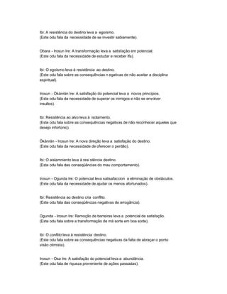 Ibi: A resistência do destino leva a egoísmo.
(Este odu fala da necessidade de se investir sabiamente).


Obara - Irosun Ire: A transformação leva a satisfação em potencial.
(Este odu fala da necessidade de estudar e receber Ifa).


Ibi: O egoísmo leva à resistência ao destino.
(Este odu fala sobre as consequências n egativas de não aceitar a disciplina
espiritual).


Irosun - Òkànràn Ire: A satisfação do potencial leva a novos princípios.
(Este odu fala da necessidade de superar os inimigos e não se envolver
insultos).


Ibi: Resistência ao alvo leva à isolamento.
(Este odu fala sobre as consequências negativas de não reconhecer aqueles que
desejo infortúnio).


Òkànràn - Irosun Ire: A nova direção leva a satisfação do destino.
(Este odu fala da necessidade de oferecer o perdão).


Ibi: O aislamniento leva à resi stência destino.
(Este odu fala das conseqüências do mau comportamento).


Irosun - Ogunda Ire: O potencial leva satisafaccion a eliminação de obstáculos.
(Este odu fala da necessidade de ajudar os menos afortunados).


Ibi: Resistência ao destino cria conflito.
(Este odu fala das conseqüências negativas de arrogância).


Ogunda - Irosun Ire: Remoção de barreiras leva a potencial de satisfação.
(Este odu fala sobre a transformação de má sorte em boa sorte).


Ibi: O conflito leva à resistência destino.
(Este odu fala sobre as consequências negativas da falta de abraçar o ponto
visão otimista).


Irosun - Osa Ire: A satisfação do potencial leva a abundância.
(Este odu fala de riqueza proveniente de ações passadas).
 