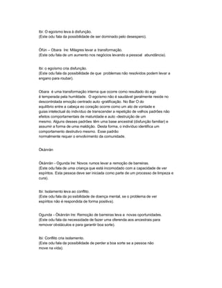 Ibi: O egoísmo leva à disfunção.
(Este odu fala da possibilidade de ser dominado pelo desespero).


Òfún ± Obara Ire: Milagres levar a transformação.
(Este odu fala de um aumento nos negócios levando a pessoal abundância).


Ibi: o egoísmo cria disfunção.
(Este odu fala da possibilidade de que problemas não resolvidos podem levar a
engano para roubar).


Obara é uma transformação interna que ocorre como resultado do ego
é temperada pela humildade. O egoísmo não é saudável geralmente reside no
descontrolada emoção centrado auto -gratificação. No Bar O do
equilíbrio entre a cabeça eo coração ocorre como um ato de vontade e
guias intelectual do indivíduo de transcender a repetição de velhos padrões não
efeitos comportamentais de maturidade e auto -destruição de um
mesmo. Alguns desses padrões têm uma base ancestral (disfunção familiar) e
assumir a forma de uma maldição. Desta forma, o indivíduo identifica um
comportamento destrutivo mesmo. Esse padrão
normalmente requer o envolvimento da comunidade.


Òkànràn


Òkànràn - Ogunda Ire: Novos rumos levar a remoção de barreiras.
(Este odu fala de uma criança que está incomodado com a capacidade de ver
espíritos. Esta pessoa deve ser iniciada como parte de um processo de limpeza e
cura).


Ibi: Isolamento leva ao conflito.
(Este odu fala da po ssibilidade de doença mental, se o problema de ver
espíritos não é respondida de forma positiva).


Ogunda - Òkànràn Ire: Remoção de barreiras leva a novas oportunidades.
(Este odu fala da necessidade de fazer uma oferenda aos ancestrais para
remover obstáculos e para garantir boa sorte).


Ibi: Conflito cria isolamento.
(Este odu fala da possibilidade de perder a boa sorte se a pessoa não
move na vida).
 