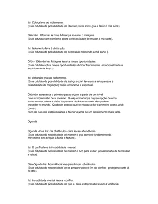 Ibi: Cobiça leva ao isolamento.
(Este odu fala da possibilidade de ofender piores inimi gos e fazer o mal sorte).


Òkànràn - Òfún Ire: A nova liderança assume o milagres.
(Este odu fala com otimismo sobre a necessidade de mudar a má sorte).


Ibi: Isolamento leva à disfunção.
(Este odu fala da possibilidade de depressão mantendo a má sorte ).


Òfún - Òkànràn Ire: Milagres levar a novas oportunidades.
(Este odu fala sobre novas oportunidades de ficar fisicamente emocionalmente e
espiritualmente limpo).


Ibi: disfunção leva ao isolamento.
(Este odu fala da possibilidade de justiça social levaram a esta pessoa e
possibilidade de migração) físico, emocional e espiritual.


Òkànràn representa o primeiro passo ocorre a partir de um nível
nova compreensão de si mesmo. Qualquer mudança na percepção de uma
eu eo mundo, altera a visão da pessoa do futuro e como eles podem
proceder no mundo. Qualquer pessoa que se recusa a dar o primeiro passo, você
corre o
risco de que eles estão isolados e fechar a porta de um crescimento mais tarde.


Ogunda


Ogunda - Osa Ire: Os obstáculos clara leva a abundância.
(Este odu fala da necessidade de manter o foco como o fundamento da
movimento em direção à fama e fortuna).


Ibi: O conflito leva à instabilidade mental.
(Este odu fala da necessidade de manter o foco para evitar possibilidade de depressão
e raiva).


Osa-Ogunda Ire: Abundância leva para limpar obstáculos.
(Este odu fala da necessidade de se preparar para o fim do conflito proteger a sorte já
foi dito).


Ibi: Instabilidade mental leva a conflito.
(Este odu fala da possibilidade de que a raiva e depressão levam à violência).
 