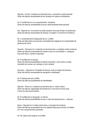 Ogunda - Ire Ika: Limpando as barreiras leva a aumentar o poder pessoal.
(Este odu fala da necessidade de ser honesto em todas as disciplinas).


Ibi: O conflito leva a um comportamento imprópria.
(Este odu fala da possibilidade de que a desonestidade está exposta).


Ika - Ogunda Ire: O aumento do poder pessoal leva para limpar os obstáculos.
(Este odu fala da necessidade de abraçar a coragem no caminho do destino).


Ibi: o comportamento inadequado leva a conflito.
(Este odu fala sobre as possíveis conseqüências negativas da incapacidade de
gerência da raiva).


Ogunda - Oturupon Ire: Limpando as barreiras leva a proteção contra a doença.
(Este odu fala da necessidade de manter a paz na comunidade e assegurar
boa sorte físico, mental e espiritual).


Ibi: O conflito leva à doença.
(Este odu fala da possibilidade de desenvolvimento, como dores no peito
resultado de recusar -se a abraçar o bom caráter).


Oturupon - Ogunda Ire: Proteção da doença evita a criação de barreiras.
(Este odu fala da necessidade de assegurar a fertilidade).


Ibi: A doença provoca conflito.
(Este odu fala da possibilidade de infertilidade).


Ogunda - Otura Ire: Limpando as barreiras leva a visão mística.
(Este odu fala da capacidade de transformar a má sorte em boa sorte
mover-se para oportunidade).


Ibi: O conflito leva à decepção si mesmo.
(Este odu fala da possibilidade de que o medo da doença levar a doença).


Otura - Ogunda Ire: A visão mística leva a remoção de barreiras.
(Este odu fala da necessidade de uma cabeça limpa para remover os efeitos
um mau comportamento passado).


Ibi: Os cabos auto-engano ao conflito.
 