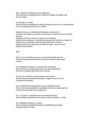 Òfún - Ogunda Ire: Milagres removido obstáculos.
(Este odu fala da necessidade de ter cuidado em trabalhar com alguém que
ter bom caráter).


Ibi: disfunção cria conflito.
(Este odu fala da possibilidade de conflito com base em entrar em um relacionamento
com uma pessoa que não é de bom caráter).


Ogunda é remover os obstáculos que bloqueiam uma pessoa no
movimento em direção a seu destino mais elevado eo cumprimento de seu máximo
potencial.
Obstáculos podem ser internas ou externas, e é importante
identificá-los corretamente. Um problema nunca pode ser resolvido se a origem do
problema não é identificado. Ogunda negatividade ocorre quando um
pessoa acredita que os obstáculos não pode ser batida. Isso cria raiva e
conflitos desnecessários.


OSA


Osa Ika- Ire: A abundância conduz a uma aumento do poder pessoal.
(Este odu fala da necessidade de ser honrado em assuntos relacionados
espírito).


Ibi: Instabilidade mental leva a comportamento inadequado.
(Este odu fala do embaraço potencial que vem do comportamento
honrosa em questões relacionadas com o espírito).


Ika Osa- Ire: O aumento do poder pessoal leva à riqueza.
(Este odu fala da necessidade de abraçar a coragem e mudar os maus
comportamento passado).


Ibi: o comportamento inadequado leva para instabilidade mental .
(Este odu fala da possibilidade de instabilidade interna para aqueles que não
transformar o personagem mau caráter bom).


Osa ± Oturupon- Ire: Abundância leva à proteção da doença.
(Este odu fala da necessidade de se ignorar os efeitos da fofoca e inveja).


Ibi: Instabilidade mental leva a doença.
(Este odu fala da possibilidade de doença e infertilidade para aqueles
que fazem fofocas e inveja).
 