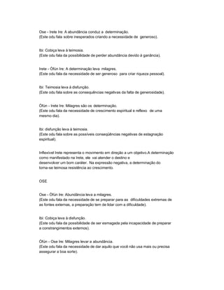 Ose - Irete Ire: A abundância conduz a determinação.
(Este odu fala sobre inesperados criando a necessidade de generoso).


Ibi: Cobiça leva à teimosia.
(Este odu fala da possibilidade de perder abundância devido à ganância).


Irete - Òfún Ire: A determinação leva milagres.
(Este odu fala da necessidade de ser generoso para criar riqueza pessoal).


Ibi: Teimosia leva à disfunção.
(Este odu fala sobre as consequências negativas da falta de generosidade).


Òfún - Irete Ire: Milagres são os determinação.
(Este odu fala da necessidade de crescimento espiritual e reflexo de uma
mesmo dia).


Ibi: disfunção leva à teimosia.
(Este odu fala sobre as possíveis conseqüências negativas de estagnação
espiritual).


Inflexível Irete representa o movimento em direção a um objetivo.A determinação
como manifestado na Irete, ele vai atender o destino e
desenvolver um bom caráter. Na expressão negativa, a determinação do
torna-se teimosa resistência ao crescimento.


OSE


Ose - Òfún Ire: Abundância leva a milagres.
(Este odu fala da necessidade de se preparar para as dificuldades extremas de
as fontes externas, a preparação tem de lidar com a dificuldade).


Ibi: Cobiça leva à disfunção.
(Este odu fala da possibilidade de ser esmagada pela incapacidade de preparar
a constrangimentos externos).


Òfún - Ose Ire: Milagres levar a abundância.
(Este odu fala da necessidade de dar aquilo que você não usa mais ou precisa
assegurar a boa sorte).
 