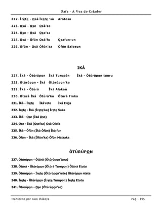 Dafa - A Voz do Criador

222. Ìre te - O sá Ìre te 'sa       Arotesa

223. O sá - Os e       O sá'se

224. Os e - O sá       Os e'sa

225. O sá - Òfún O sá'fu            Qsafun-un

226. Òfún - O sá Òfún'sa            Òfún Salosun




                                                IKÁ

227. Ìká - Òtúrúpo n           Ìká Turupón      Ìká - Òtúrúpo n tuuru

228. Òtúrúpo n - Ìká           Òtúrúpo n'ka

229. Ìká - Òtúrá               Ìká Alaka n

230. Òtúrá Ìká         Òtúrá'ka     Òtúrá Finka

231. Ìká - Ìrete       Ìká'rete     Ìká Eleja

232. Ìrete - Ìká (Ìrete'ka) Ìrete Suka

233. Ìká - Ose (Ìká Ose)

234. Ose - Ìká (Ose'ka) Osá Olofa

235. Ìká - Òfún (Ìká Òfún) Ìká fun

236. Òfún - Ìká (Òfún'ka) Òfún Malaaka



                                             ÒTÚRÚPO N

237. Òtúrúpon - Òtúrá (Òtúrúpon'tura)

238. Òtúrá - Òtúrúpon (Òtúrá Turupon) Òtúrá Etutu

239. Òtúrúpon - Ìrete (Òtúrúpon'rete) Òtúrúpon ntete

240. Ìrete - Òtúrúpon (Ìrete Turupon) Ìrete Etutu

241. Òtúrúpon - Ose (Òtúrúpon'se)



Tran s cri t o por A wo If ákoya                                        Pág .: 19 5
 