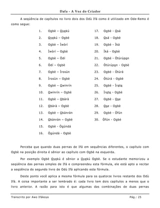 Dafa - A Voz do Criador

       A seqüê ncia de capítulos no livro dois dos Odù Ifá como é utilizado em Ode-Remo é
como segue:

                       1.      Ogbè – O ye kú            17.    Ogbè - O sá

                       2.      O ye kú – Ogbè            18.    O sá - Ogbè

                       3.      Ogbè – Ìwòrì              19.    Ogbè - Ìká

                       4.      Ìwòrì – Ogbè              20.    Ìká - Ogbè

                       5.      Ogbè – Òdí                21.    Ogbè - Òtúrúpo n

                       6.      Òdí – Ogbè                22.    Òtúrúp o n - Ogbè

                       7.      Ogbè – Ìrosùn             23.    Ogbè - Òtúrá

                       8.      Ìrosùn – Ogbè             24.    Òtúrá - Ogbè

                       9.      Ogbè – O wïnrín           25.    Ogbè - Ìre te

                       10.     O wïnrín – Ogbè           26.    Ìre te - Ogbè

                       11.     Ogbè – O bàrà             27.    Ogbè - Os e

                       12.     O bàrà – Ogbè             28.    Os e - Ogbè

                       13.     Ogbè – O kànràn           29.    Ogbè - Òfún

                       14.     O kànràn – Ogbè           30.    Òfún - Ogbè

                       15.     Ogbè - Ògúndá

                       16.     Ògúndá - Ogbè



       Perceba que quando duas pernas de Ifá em sequências diferentes, o capítulo com
Ogbè na posição direita é sênior ao capítulo com Ogbè na esquerda.

       Por exemplo Ogbè O ye kú é sênior a O ye kú Ogbè. Se o estudante memorizou a
seqüência das pernas simples de Ifá e compreendeu esta fórmula, ele está apto a recitar
a seqüência do segundo livro de Odù Ifá aplicando esta fórmula.

       Deste ponto você aplica a mesma fórmula para os quatorze livros restante dos Odù
Ifá. A coisa importante a ser lembrado é: cada livro tem dois capítulos a menos que o
livro anterior. A razão para isto é que algumas das combinações de duas pernas


Tran s cri t o por A wo If ákoya                                                    Pág .: 25
 