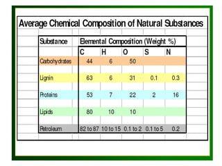 OLUSEGUN OLATINPO 10
 