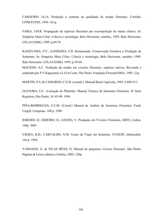 109
CARNEIRO, J.G.A. Produção e controle de qualidade de mudas florestais. Curitiba:
UFPR/FUPEF, 1995. 451p.
FARIA, J.M.R. Propagação de espécies florestais pra recomposição de matas ciliares. In:
Simpósio Mata Ciliar: Ciência e tecnologia, Belo Horizonte, outubro, 1999. Belo Horizonte:
UFLA/CEMIG, 1999. p.69-79
KAGEYAMA, P.Y.; GANDARA, F.B. Restauração, Conservação Genética e Produção de
Sementes. In: Simpósio Mata Ciliar: Ciência e tecnologia, Belo Horizonte, outubro, 1999.
Belo Horizonte: UFLA/CEMIG, 1999. p.59-68.
MACEDO, A.C. Produção de mudas em viveiros florestais: espécies nativas. Revisado e
ampliado por P.Y.Kageyama e L.G.S.Costa. São Paulo: Fundação Florestal/SMA, 1993. 21p.
MARTIN, P.S. & CAMARGO, C.E.D. (coords.). Manual Brasil Agrícola, 1993. 6:449-513.
OLIVEIRA, E.C. Avaliação de Plântulas. Manual Técnico de Sementes Florestais. IF Série
Registros, São Paulo, 14: 85-98. 1994.
PIÑA-RODRIGUES, F.C.M. (Coord.) Manual de Análise de Sementes Florestais. Fund.
Cargill, Campinas. 100 p. 1988.
RIBEIRO, D.; RIBEIRO, H., LOURO, V. Produção em Viveiros Florestais. DDTI, Lisboa.
149p. 2001.
VIEIRA, R.D.; CARVALHO, N.M. Testes de Vigor em Sementes. FUNESP, Jaboticabal.
164 p. 1994.
YAMAZOE, G. & VILAS BÔAS, O. Manual de pequenos viveiros florestais. São Paulo:
Páginas & Letras editora e Gráfica, 2003. 120p.
 