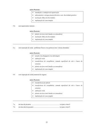 22
Ações Possíveis:
inundação e condução da regeneração
adensamento e enriquecimento florístico com diversidade genética
nucleação (ilhas de diversidade)
implantação de zona-tampão
5 b. sem regenerantes naturais:
Ações Possíveis:
plantio em área total (mudas ou semeadura)
nucleação (ilhas de diversidade)
implantação de zona-tampão
6 a. sem exposição de rocha: problemas físicos e/ou químicos (incl. várzeas drenadas):
Ações Possíveis:
aração e/ou dragagem e/ou subsolagem
adubação verde
transferência de serapilheira, camada superficial do solo e banco de
sementes
plantio em área total (mudas ou semeadura)
implantação de zona-tampão
6 b. com exposição de rocha (material de origem):
Ações Possíveis:
transferência de subsolo
transferência de serapilheira, camada superficial do solo e banco de
sementes
adubação verde
plantio em área total (mudas ou semeadura)
implantação de zona-tampão
7 a. em área de pecuária ......................................................................... vai para o item 8
7 b. em área não de pecuária ................................................................... vai para o item 9
 