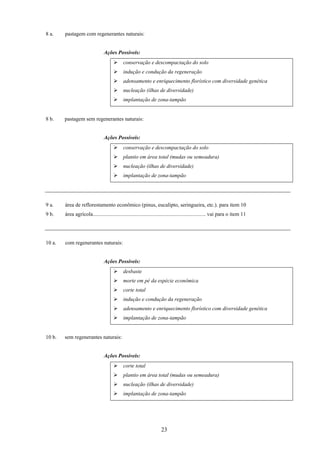 23
8 a. pastagem com regenerantes naturais:
Ações Possíveis:
conservação e descompactação do solo
indução e condução da regeneração
adensamento e enriquecimento florístico com diversidade genética
nucleação (ilhas de diversidade)
implantação de zona-tampão
8 b. pastagem sem regenerantes naturais:
Ações Possíveis:
conservação e descompactação do solo
plantio em área total (mudas ou semeadura)
nucleação (ilhas de diversidade)
implantação de zona-tampão
9 a. área de reflorestamento econômico (pinus, eucalipto, seringueira, etc.). para item 10
9 b. área agrícola.................................................................................... vai para o item 11
10 a. com regenerantes naturais:
Ações Possíveis:
desbaste
morte em pé da espécie econômica
corte total
indução e condução da regeneração
adensamento e enriquecimento florístico com diversidade genética
implantação de zona-tampão
10 b. sem regenerantes naturais:
Ações Possíveis:
corte total
plantio em área total (mudas ou semeadura)
nucleação (ilhas de diversidade)
implantação de zona-tampão
 