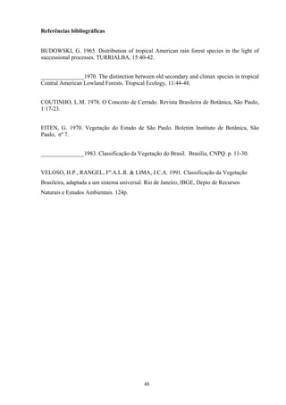 48
Referências bibliográficas
BUDOWSKI, G. 1965. Distribution of tropical American rain forest species in the light of
successional processes. TURRIALBA, 15:40-42.
_______________1970. The distinction between old secondary and climax species in tropical
Central American Lowland Forests. Tropical Ecology, 11:44-48.
COUTINHO, L.M. 1978. O Conceito de Cerrado. Revista Brasileira de Botânica, São Paulo,
1:17-23.
EITEN, G. 1970. Vegetação do Estado de São Paulo. Boletim Instituto de Botânica, São
Paulo, nº 7.
_______________1983. Classificação da Vegetação do Brasil. Brasília, CNPQ. p. 11-30.
VELOSO, H.P., RANGEL, Fº.A.L.R. & LIMA, J.C.A. 1991. Classificação da Vegetação
Brasileira, adaptada a um sistema universal. Rio de Janeiro, IBGE, Depto de Recursos
Naturais e Estudos Ambientais. 124p.
 