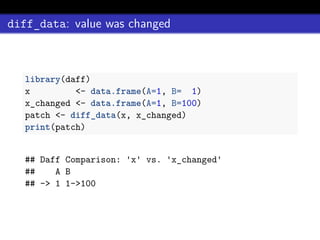 diff_data: value was changed
library(daff)
x <- data.frame(A=1, B= 1)
x_changed <- data.frame(A=1, B=100)
patch <- diff_data(x, x_changed)
print(patch)
## Daff Comparison: 'x' vs. 'x_changed'
## A B
## -> 1 1->100
 