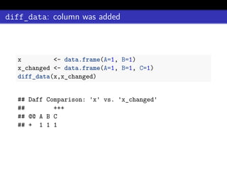 diff_data: column was added
x <- data.frame(A=1, B=1)
x_changed <- data.frame(A=1, B=1, C=1)
diff_data(x,x_changed)
## Daff Comparison: 'x' vs. 'x_changed'
## +++
## @@ A B C
## + 1 1 1
 
