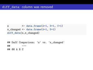 diff_data: column was removed
x <- data.frame(A=1, B=1, C=1)
x_changed <- data.frame(A=1, B=1)
diff_data(x,x_changed)
## Daff Comparison: 'x' vs. 'x_changed'
## ---
## @@ A B C
 