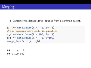 Merging
Combine two derived data.frames from a common parent.
x <- data.frame(A = 1, B= 1)
# two changes were made in parallel
x_a <- data.frame(A = 100, B= 1)
x_b <- data.frame(A = 1, B=100)
merge_data(x, x_a, x_b)
## A B
## 1 100 100
 