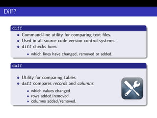 Diﬀ?
diff
Command-line utility for comparing text ﬁles.
Used in all source code version control systems.
diff checks lines:
which lines have changed, removed or added.
daff
Utility for comparing tables
daff compares records and columns:
which values changed
rows added/removed
columns added/removed.
 