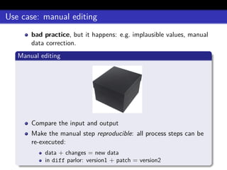 Use case: manual editing
bad practice, but it happens: e.g. implausible values, manual
data correction.
Manual editing
Compare the input and output
Make the manual step reproducible: all process steps can be
re-executed:
data + changes = new data
in diff parlor: version1 + patch = version2
 