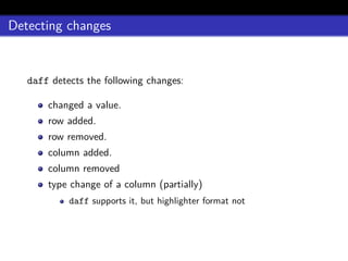 Detecting changes
daff detects the following changes:
changed a value.
row added.
row removed.
column added.
column removed
type change of a column (partially)
daff supports it, but highlighter format not
 
