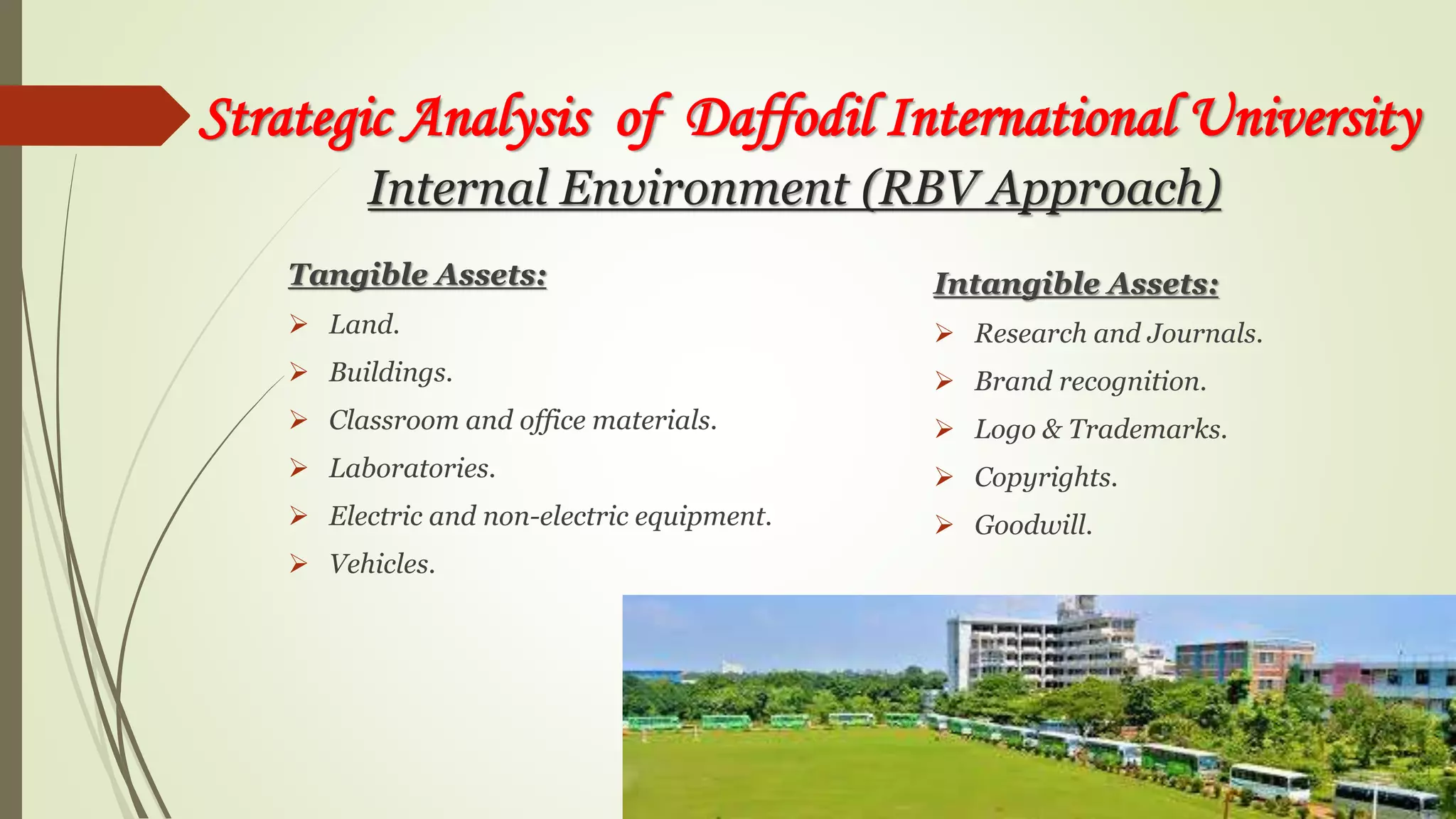 Strategic Analysis of Daffodil International University | PPTX