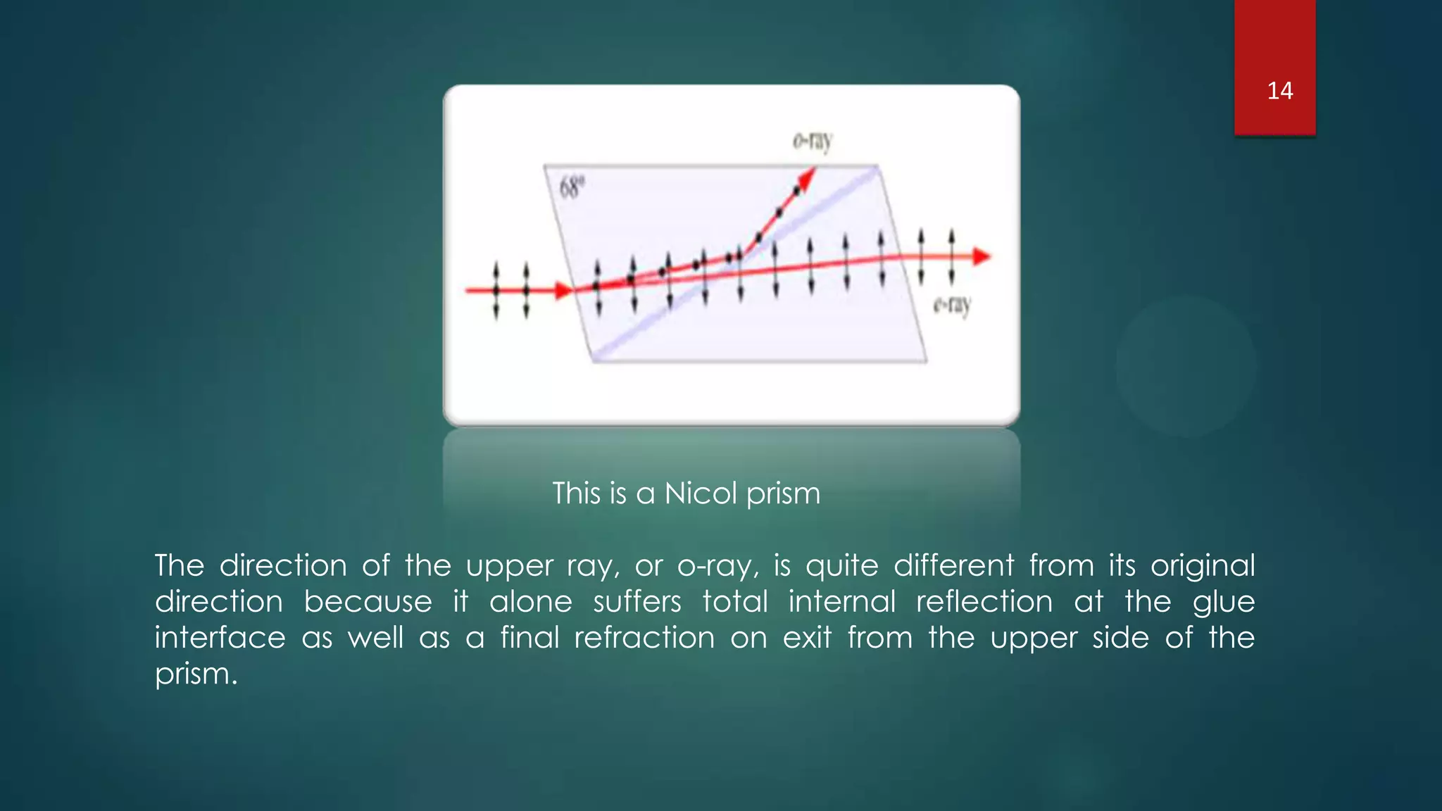 This is a Nicol prism
The direction of the upper ray, or o-ray, is quite different from its original
direction because it alone suffers total internal reflection at the glue
interface as well as a final refraction on exit from the upper side of the
prism.
14
 