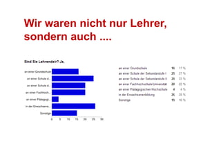 Wir waren nicht nur Lehrer, 
sondern auch .... 
 