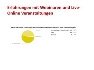 Erfahrungen mit Webinaren und Live- 
Online Veranstaltungen 
 