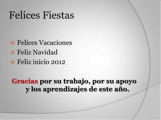 Felices Fiestas

 Felices Vacaciones
 Feliz Navidad
 Feliz inicio 2012


Gracias por su trabajo, por su apoyo
   y los aprendizajes de este año.
 