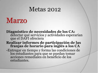 Metas 2012
Marzo
Diagnóstico de necesidades de los CA:
  detectar qué servicios y actividades esperarían
  que el DAFI ofreciera
Realizar informes de participación de las
  franjas de horario para inglés a los CA
-Entregar en tiempo y forma las condiciones de
  los estudiantes para que se puedan tomar
  acciones remediales en beneficio de los
  estudiantes.
 