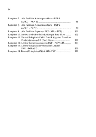 iv
Lampiran 7. Alat Penilaian Kemampuan Guru – PKP 1
(APKG – PKP 1) ........................................................ 65
Lampiran 8. Alat Penilaian Kemampuan Guru – PKP 2
(APKG – PKP 2) ......................................................... 78
Lampiran 9. Alat Penilaian Laporan – PKP (APL – PKP) .............. 101
Lampiran 10. Rambu-rambu Penilaian Rancangan Satu Siklus ......... 105
Lampiran 11. Format Rekapitulasi Nilai Praktik Kegiatan Perbaikan
Pembelajaran untuk 2 (Dua) Siklus ............................ 106
Lampiran 12. Lembar Pemeriksaanlaporan PKP – PGPAUD ........... 107
Lampiran 13. Lembar Pengolahan Pemeriksaan Laporan
PKP - PGPAUD .......................................................... 109
Lampiran 14. Format Rekapitulasi Nilai Akhir PKP ......................... 111
 