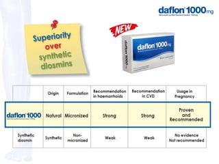 Daflon 1000 Mg Tablet