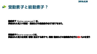 受動素子と能動素子？
2019.8.28
能動素子（Active component）は、
供給された電力で増幅・整流などの能動動作を行う素子を言う。
受動素子（Passive component）は、
供給された電力を消費・蓄積・放出する素子で、増幅・整流などの能動動作を行わないものを言う
 