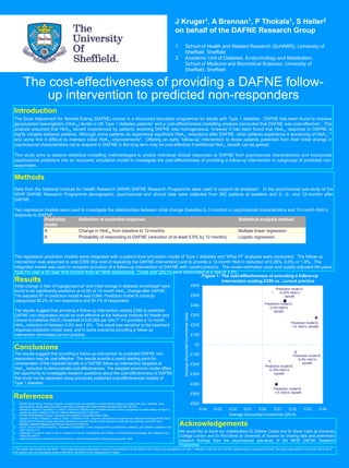 The cost-effectiveness of providing a DAFNE follow-
up intervention to predicted non-responders
J Kruger1, A Brennan1, P Thokala1, S Heller2
on behalf of the DAFNE Research Group
1 School of Health and Related Research (ScHARR), University of
Sheffield, Sheffield
2 Academic Unit of Diabetes, Endocrinology and Metabolism,
School of Medicine and Biomedical Sciences, University of
Sheffield, Sheffield
Introduction
The Dose Adjustment for Normal Eating (DAFNE) course is a structured education programme for adults with Type 1 diabetes. DAFNE has been found to improve
glycosylated haemoglobin (HbA1c) levels in UK Type 1 diabetes patients1 and a cost-effectiveness modelling analysis concluded that DAFNE was cost-effective2. This
analysis assumed that HbA1c benefit experienced by patients receiving DAFNE was homogeneous, however it has been found that HbA1c response to DAFNE is
highly variable between patients. Although some patients do experience significant HbA1c reductions after DAFNE, other patients experience a worsening of HbA1c
1,3
and some find it difficult to maintain initial HbA1c improvements4. Offering an early ‘follow-up’ intervention to those patients predicted from their initial change in
psychosocial characteristics not to respond to DAFNE in the long term may be cost-effective if additional HbA1c benefit can be gained.
This study aims to explore statistical modelling methodologies to predict individual clinical responses to DAFNE from psychosocial characteristics and incorporate
psychosocial predictors into an economic simulation model to investigate the cost-effectiveness of providing a follow-up intervention to subgroups of predicted non-
responders.
Methods
Data from the National Institute for Health Research (NIHR) DAFNE Research Programme were used to support all analyses*. In the psychosocial sub-study of the
NIHR DAFNE Research Programme demographic, psychosocial and clinical data were collected from 262 patients at baseline and 3-, 6-, and 12-months after
DAFNE.
Two regression models were used to investigate the relationships between initial change (baseline to 3 months) in psychosocial characteristics and 12-month HbA1c
response to DAFNE:
The regression prediction models were integrated with a patient level simulation model of Type 1 diabetes and ‘What If?’ analyses were conducted. The follow-up
intervention was assumed to cost £359 (the cost of repeating the DAFNE intervention) and to provide a 12-month HbA1c reduction of 0.25%, 0.5% or 1.0%. The
integrated model was used to compare provision of a follow-up intervention to DAFNE with current practice. The model estimated costs and quality-adjusted life-years
(QALYs) over a 50-year time horizon from an NHS perspective. Costs and QALYs were discounted at a rate of 3.5%.
Conclusions
The results suggest that providing a follow-up intervention to predicted DAFNE non-
responders may be cost-effective. The results provide a useful starting point for
consideration of the required benefit of a DAFNE follow-up intervention targeted at
HbA1c reduction to demonstrate cost-effectiveness. The adapted economic model offers
the opportunity to investigate research questions about the cost-effectiveness of DAFNE
that could not be assessed using previously published cost-effectiveness models of
Type 1 diabetes.
Results
Initial change in fear of hypoglycaemia5 and initial change in diabetes knowledge6 were
found to be significantly predictive (p<0.05) of 12-month HbA1c change after DAFNE.
The adjusted R2 of prediction model A was 0.064. Prediction model B correctly
categorised 85.2% of non-responders and 50.7% of responders.
The results suggest that providing a follow-up intervention costing £359 to predicted
DAFNE non-responders would be cost-effective at the National Institute for Health and
Clinical Excellence (NICE) threshold of £20,000 per QALY7 if it provided a 12-month
HbA1c reduction of between 0.5% and 1.0%. This result was sensitive to the treatment
response prediction model used, and in some scenarios providing a follow-up
intervention dominated current practice.
References
1. DAFNE Study Group. Training in flexible, intensive insulin management to enable dietary freedom in people with type 1 diabetes: dose
adjustment for normal eating (DAFNE) randomised controlled trial. British Medical Journal 2002;325:746-749.
2. Shearer A, Bagust A, Sanderson D, Heller S, Roberts S. Effectiveness of flexible intensive insulin management to enable dietary freedom in
people with type1 diabetes in the UK. Diabetic Medicine 2004;21:460–467.
3. DAFNE NIHR Research Group. Personal communication: Unpublished data. 2006.
4. Speight J, Amiel S, Bradley C, Heller S, Oliver L, Roberts S, et al. Long-term biomedical and psychosocial outcomes following DAFNE (Dose
Adjustment For Normal Eating) structured education to promote intensive insulin therapy in adults with sub-optimally controlled Type 1
diabetes. Diabetes Research and Clinical Practice 2010;89:22-9.
5. Cox D, Irvine A, Gonder-Frederick L, Nowacek G, Butterfield J. Fear of hypoglycemia: quantification, validation, and utilization. Diabetes Care
1987;10(5):617-21.
6. Fitzgerald J, Funnell M, Hess G, Barr P, Anderson R, Hiss R. The Reliability and Validity of a Brief Diabetes Knowledge Test. Diabetes Care
1998;21(5):706-10.
7. National Institute for Health and Clinical Excellence. Guide to the Methods of Technology Appraisal. 2008.
Acknowledgements
We would like to thank our collaborators Dr Debbie Cooke and Dr Marie Clark at University
College London and Dr Rod Bond at University of Sussex for sharing data and preliminary
research findings from the psychosocial sub-study of the NIHR DAFNE Research
Programme.
Figure 1: The cost-effectiveness of providing a follow-up
intervention costing £359 vs. current practice
* This study was funded by the NIHR. This poster presents independent research commissioned by the NIHR under Improving management of Type 1 diabetes in the UK: the DAFNE programme as a research test-bed. The views expressed in this poster are those of
the authors and not necessarily those of the NHS, the NIHR or the Department of Health.
Prediction model A,
-0.25% HbA1c
benefit
Prediction model A,
-0.5% HbA1c
benefit
Prediction model A,
-1% HbA1c benefit
Prediction model B,
-0.25% HbA1c
benefit
Prediction model B,
-0.5% HbA1c
benefit
Prediction model B,
-1% HbA1c benefit
-£600
-£500
-£400
-£300
-£200
-£100
£0
£100
£200
£300
£400
£500
£600
-0.04 -0.03 -0.02 -0.01 0.00 0.01 0.02 0.03 0.04
Averagediscountedincrementalcosts
Average discounted incremental QALYs
Prediction
model
Definition of treatment response Statistical analysis method
A Change in HbA1c from baseline to 12-months Multiple linear regression
B Probability of responding to DAFNE (reduction of at least 0.5% by 12 months) Logistic regression
 