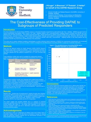The Cost-Effectiveness of Providing DAFNE to
Subgroups of Predicted Responders
J Kruger1, A Brennan1, P Thokala1, S Heller2
on behalf of the DAFNE Research Group
1 School of Health and Related Research (ScHARR), University of
Sheffield, Sheffield
2 Academic Unit of Diabetes, Endocrinology and Metabolism,
School of Medicine and Biomedical Sciences, University of
Sheffield, Sheffield
Introduction
The Dose Adjustment for Normal Eating (DAFNE) course is a structured education programme for adult patients with Type 1 diabetes. DAFNE has been found to
improve glycosylated haemoglobin (HbA1c) levels in UK Type 1 diabetes patients1 and a cost-effectiveness modelling analysis concluded that DAFNE was cost-
effective from the NHS perspective2. This analysis assumed that HbA1c benefit experienced by patients receiving DAFNE was homogeneous, however it has been
found that HbA1c response to DAFNE is highly variable between patients. Although some patients do experience significant HbA1c reductions after DAFNE, other
patients experience a worsening of HbA1c
1,3 and some find it difficult to maintain initial HbA1c improvements4. Targeting DAFNE to only those patients that are
expected to benefit may improve the cost-effectiveness of the intervention.
This study aims to explore statistical modelling methodologies to predict individual clinical responses to DAFNE from psychosocial characteristics and incorporate
psychosocial predictors into an economic simulation model to investigate the cost-effectiveness of providing DAFNE to subgroups of predicted responders.
Methods
Data from the National Institute for Health Research (NIHR) DAFNE Research
Programme were used to support all analyses*. In the psychosocial sub-study of
the NIHR DAFNE Research Programme demographic, psychosocial and clinical
data were collected from 262 patients at baseline and 3-, 6-, and 12-months after
DAFNE.
Three regression models were used to investigate the relationships between
patients’ baseline demographic and psychosocial characteristics and 12-month
HbA1c response to DAFNE:
The regression prediction models were integrated with a patient level simulation
model of Type 1 diabetes. The integrated model was used to compare provision of
DAFNE only to those patients who were predicted from their baseline
characteristics to experience a 12-month HbA1c reduction of at least 0.5% with
current practice. The model estimated costs and quality-adjusted life-years
(QALYs) over a 50-year time horizon from an NHS perspective. Costs and QALYs
were discounted at a rate of 3.5%.
Conclusions
The results suggest that screening patients prior to offering them DAFNE and
providing the intervention only to predicted responders is not cost-effective.
The adapted health economic model offers the opportunity to investigate
research questions about the cost-effectiveness of DAFNE that could not be
assessed using previously published cost-effectiveness models of Type 1
diabetes. The model could be used to evaluate and compare future
developments of the DAFNE intervention.
Results
Baseline HbA1c, baseline fear of hypoglycaemia5, baseline thoughts about diabetes
seriousness6, BMI and gender were found to be significantly predictive (p<0.05) of
12-month HbA1c change after DAFNE. The adjusted R2 of prediction model A was
0.534 and of prediction model B was 0.054. Prediction model C correctly
categorised 86.6% of non-responders and 35.2% of responders.
The results suggest that providing DAFNE only to a subgroup of predicted
responders generates fewer QALYs for higher costs and is therefore dominated by
current practice (see Figure 1). The results were insensitive to the treatment
response prediction model used and to alternative model assumptions tested in
one-way sensitivity-analysis.
References
1. DAFNE Study Group, Training in flexible, intensive insulin management to enable dietary freedom in
people with type 1 diabetes: dose adjustment for normal eating (DAFNE) randomised controlled trial.
British Medical Journal 2002;325:746-749.
2. Shearer A., Bagust A, Sanderson D, Heller S, Roberts S. Effectiveness of flexible intensive insulin
management to enable dietary freedom in people with type1 diabetes in the UK. Diabetic Medicine
2004;21:460–467.
3. DAFNE NIHR Research Group. Personal communication: Unpublished data. 2006.
4. Speight J, Amiel S, Bradley C, Heller S, Oliver L, Roberts S, et al. Long-term biomedical and
psychosocial outcomes following DAFNE (Dose Adjustment For Normal Eating) structured education
to promote intensive insulin therapy in adults with sub-optimally controlled Type 1 diabetes. Diabetes
Research and Clinical Practice 2010;89:22-9.
5. Cox D, Irvine A, Gonder-Frederick L, Nowacek G, Butterfield J. Fear of hypoglycemia: quantification,
validation, and utilization. Diabetes Care 1987;10(5):617-21.
6. Hampson S, Glasgow R, Toobert D. Personal Models of Diabetes and Their Relations to Self-Care
Activities. Health Psychology 1990;9(5):632-46.
* This study was funded by the NIHR. This poster presents independent research commissioned by the NIHR under Improving
management of Type 1 diabetes in the UK: the DAFNE programme as a research test-bed. The views expressed in this poster
are those of the authors and not necessarily those of the NHS, the NIHR or the Department of Health.
-£700
-£600
-£500
-£400
-£300
-£200
-£100
£0
£100
£200
£300
£400
£500
£600
£700
-0.30 -0.20 -0.10 0.00 0.10 0.20 0.30
Averageincrementaldiscountedcosts
Average incremental discounted QALYs
Prediction model A
Prediction model B
Prediction model C
Figure 1: The cost-effectiveness of providing DAFNE only to
predicted responders vs. current practice
Acknowledgements
We would like to thank our collaborators Dr Debbie Cooke and Dr Marie Clark at
University College London and Dr Rod Bond at University of Sussex for sharing
data and preliminary research findings from the psychosocial sub-study of the
NIHR DAFNE Research Programme.
Prediction
model
Definition of treatment
response
Statistical analysis
method
A 12-month HbA1c value Multiple linear
regression
B Change in HbA1c from
baseline to 12-months
Multiple linear
regression
C Probability of responding to
DAFNE (reduction of at
least 0.5% by 12 months)
Logistic regression
 
