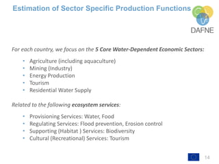 14
Estimation of Sector Specific Production Functions
For each country, we focus on the 5 Core Water-Dependent Economic Sectors:
• Agriculture (including aquaculture)
• Mining (Industry)
• Energy Production
• Tourism
• Residential Water Supply
Related to the following ecosystem services:
• Provisioning Services: Water, Food
• Regulating Services: Flood prevention, Erosion control
• Supporting (Habitat ) Services: Biodiversity
• Cultural (Recreational) Services: Tourism
 