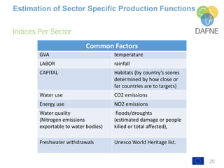 20
Indices Per Sector
Estimation of Sector Specific Production Functions
Common Factors
GVA temperature
LABOR rainfall
CAPITAL Habitats (by country’s scores
determined by how close or
far countries are to targets)
Water use CO2 emissions
Energy use NO2 emissions
Water quality
(Nitrogen emissions
exportable to water bodies)
floods/droughts
(estimated damage or people
killed or total affected),
Freshwater withdrawals Unesco World Heritage list.
Common Factors
 