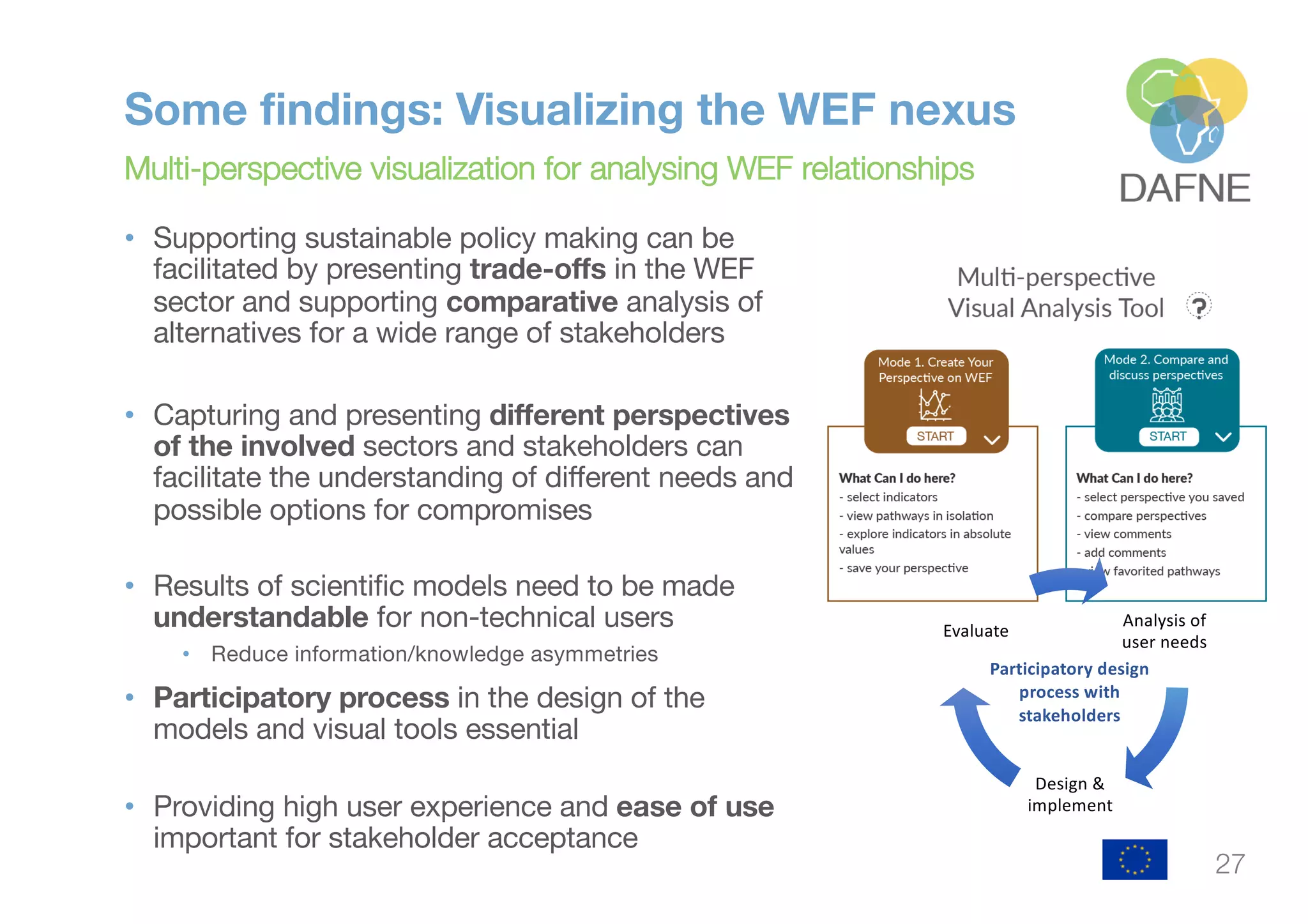Some findings: Visualizing the WEF nexus
Multi-perspective visualization for analysing WEF relationships
• Supporting sustainable policy making can be
facilitated by presenting trade-offs in the WEF
sector and supporting comparative analysis of
alternatives for a wide range of stakeholders
• Capturing and presenting different perspectives
of the involved sectors and stakeholders can
facilitate the understanding of different needs and
possible options for compromises
• Results of scientific models need to be made
understandable for non-technical users
• Reduce information/knowledge asymmetries
• Participatory process in the design of the
models and visual tools essential
• Providing high user experience and ease of use
important for stakeholder acceptance
27
Participatory design
process with
stakeholders
Analysis of
user needs
Design &
implement
Evaluate
 