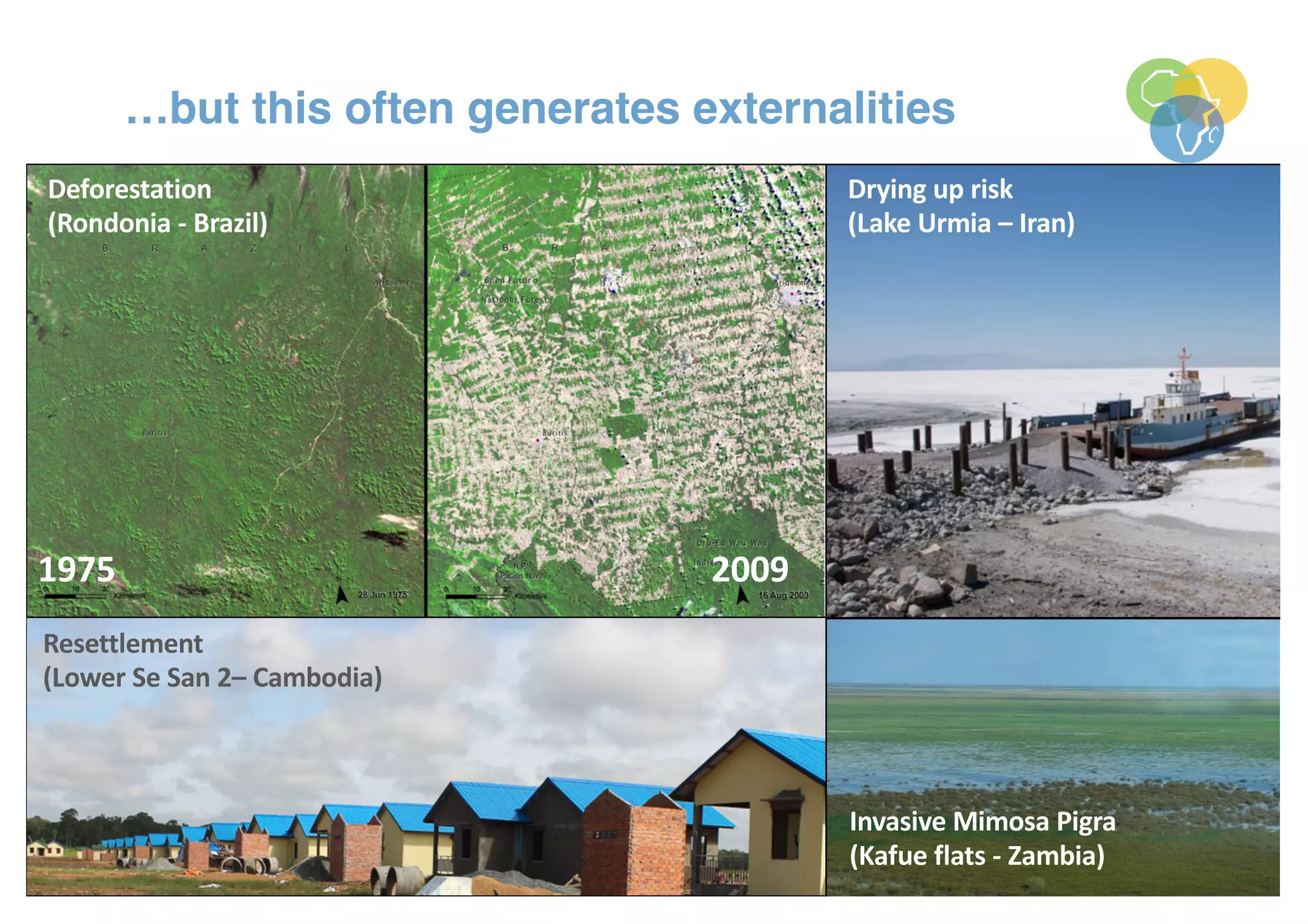 4
…but this often generates externalities
Deforestation
(Rondonia - Brazil)
1975 2009
Drying up risk
(Lake Urmia – Iran)
Resettlement
(Lower Se San 2– Cambodia)
Invasive Mimosa Pigra
(Kafue flats - Zambia)
 