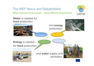 Water is needed for
food production 

 
 
 
 
 
and energy
production.



Energy is needed 
for food production 

and wate...