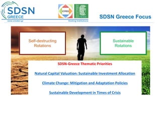 SDSN Greece Focus
Self-destructing
Rotations
Sustainable
Rotations
SDSN-Greece Thematic Priorities
Natural Capital Valuati...
