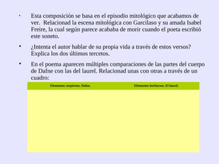 •
    Esta composición se basa en el episodio mitológico que acabamos de
    ver. Relacionad la escena mitológica con Garcilaso y su amada Isabel
    Freire, la cual según parece acababa de morir cuando el poeta escribió
    este soneto.

    ¿Intenta el autor hablar de su propia vida a través de estos versos?
    Explica los dos últimos tercetos.

    En el poema aparecen múltiples comparaciones de las partes del cuerpo
    de Dafne con las del laurel. Relacionad unas con otras a través de un
    cuadro:
            Elementos corpóreos. Dafne.        Elementos herbáceos. El laurel.
 