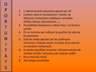 OPORTUNITATSL’ Administració educativa aposta per ellContem amb el recolzament i interès de diferents institucions públiques i privades (ONGs, Banca, Ajuntaments...)Possibilitats d’expansió a altres llocs i col·lectius socialsÉs un incentiu per millorar la qualitat de vida de les personesEstà de moda apostar per les polítiques inclusives i d’ajuda social: es tracta d’un mercat en constant creixementEs poden aprofitar recursos i infraestructures de centres socials i educatius de caràcter públicPoca inversió inicialTecnologia assequible