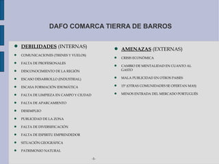 DAFO COMARCA TIERRA DE BARROS

 DEBILIDADES (INTERNAS)
                                                 AMENAZAS (EXTERNAS)
   COMUNICACIONES (TRENES Y VUELOS)
                                                   CRISIS ECONÓMICA
   FALTA DE PROFESIONALES
                                                   CAMBIO DE MENTALIDAD EN CUANTO AL
   DESCONOCIMIENTO DE LA REGIÓN                    GASTO

   ESCASO DESARROLLO (INDUSTRIAL)                 MALA PUBLICIDAD EN OTROS PAISES

   ESCASA FORMACIÓN IDIOMÁTICA                    15º (OTRAS COMUNIDADES SE OFERTAN MAS)

   FALTA DE LIMPIEZA EN CAMPO Y CIUDAD            MENOS ENTRADA DEL MERCADO PORTUGUÉS

   FALTA DE APARCAMIENTO

   DESEMPLEO

   PUBLICIDAD DE LA ZONA

   FALTA DE DIVERSIFICACIÓN

   FALTA DE ESPIRITU EMPRENDEDOR

   SITUACIÓN GEOGRÁFICA

   PATRIMONIO NATURAL

                                          -1-
 
