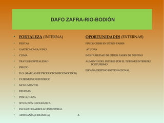 DAFO ZAFRA-RIO-BODIÓN



    FORTALEZA (INTERNA)                            OPORTUNIDADES (EXTERNAS)

    FIESTAS                                        FIN DE CRISIS EN OTROS PAISES


    GASTRONOMIA/VINO                               AYUDAS


    CLIMA                                          INESTABILIDAD DE OTROS PAISES DE DESTINO


    TRATO/HOSPITALIDAD                             AUMENTO DEL INTERES POR EL TURISMO INTERIOR/
                                                      ECOTURISMO

    PRECIO
                                                   ESPAÑA DESTINO INTERNACIONAL

    D.O. (MARCAS DE PRODUCTOS RECONOCIDOS)


    PATRIMONIO HISTÓRICO


    MONUMENTOS


    DEHESAS


    PESCA/CAZA


    SITUACIÓN GEOGRÁFICA


    ESCASO DESARROLLO INDUSTRIAL


    ARTESANÍA (CERÁMICA)                     -2-
 