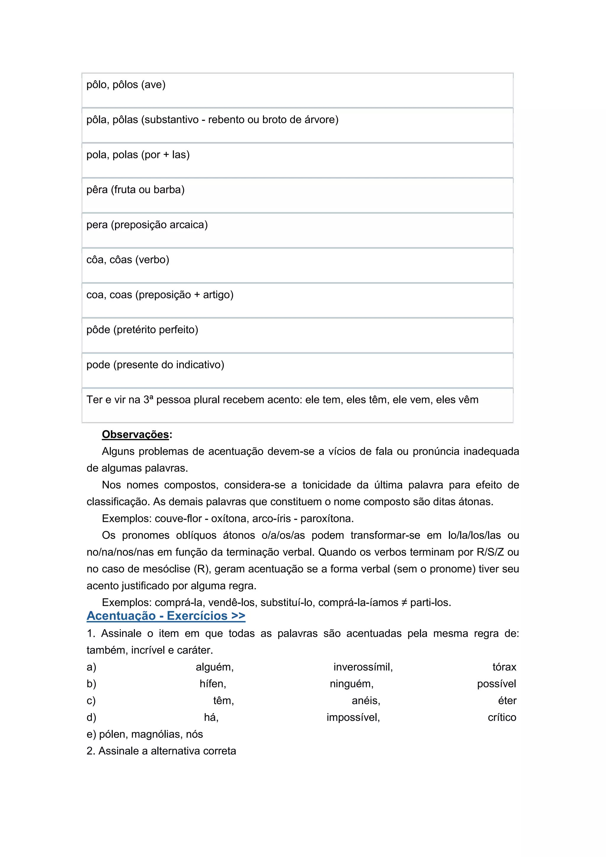 pôlo, pôlos (ave)
pôla, pôlas (substantivo - rebento ou broto de árvore)
pola, polas (por + las)
pêra (fruta ou barba)
pera (preposição arcaica)
côa, côas (verbo)
coa, coas (preposição + artigo)
pôde (pretérito perfeito)
pode (presente do indicativo)
Ter e vir na 3ª pessoa plural recebem acento: ele tem, eles têm, ele vem, eles vêm
Observações:
Alguns problemas de acentuação devem-se a vícios de fala ou pronúncia inadequada
de algumas palavras.
Nos nomes compostos, considera-se a tonicidade da última palavra para efeito de
classificação. As demais palavras que constituem o nome composto são ditas átonas.
Exemplos: couve-flor - oxítona, arco-íris - paroxítona.
Os pronomes oblíquos átonos o/a/os/as podem transformar-se em lo/la/los/las ou
no/na/nos/nas em função da terminação verbal. Quando os verbos terminam por R/S/Z ou
no caso de mesóclise (R), geram acentuação se a forma verbal (sem o pronome) tiver seu
acento justificado por alguma regra.
Exemplos: comprá-la, vendê-los, substituí-lo, comprá-la-íamos ≠ parti-los.
Acentuação - Exercícios >>
1. Assinale o item em que todas as palavras são acentuadas pela mesma regra de:
também, incrível e caráter.
a) alguém, inverossímil, tórax
b) hífen, ninguém, possível
c) têm, anéis, éter
d) há, impossível, crítico
e) pólen, magnólias, nós
2. Assinale a alternativa correta
 