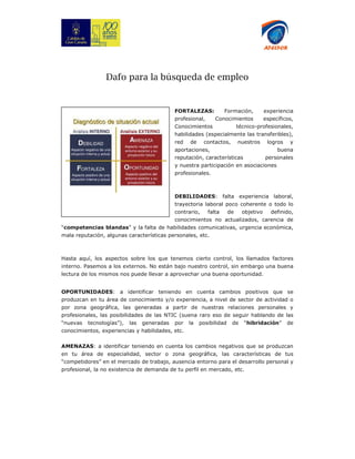 Dafo para la búsqueda de empleo


                                             FORTALEZAS:      Formación,    experiencia
                                             profesional,  Conocimientos    específicos,
                                             Conocimientos        técnico-profesionales,
                                             habilidades (especialmente las transferibles),
                                             red   de    contactos,    nuestros    logros    y
                                             aportaciones,                            buena
                                             reputación, características          personales
                                             y nuestra participación en asociaciones
                                             profesionales.



                                             DEBILIDADES: falta experiencia laboral,
                                             trayectoria laboral poco coherente o todo lo
                                             contrario,  falta de    objetivo  definido,
                                             conocimientos no actualizados, carencia de
“competencias blandas” y la falta de habilidades comunicativas, urgencia económica,
mala reputación, algunas características personales, etc.



Hasta aquí, los aspectos sobre los que tenemos cierto control, los llamados factores
interno. Pasemos a los externos. No están bajo nuestro control, sin embargo una buena
lectura de los mismos nos puede llevar a aprovechar una buena oportunidad.


OPORTUNIDADES: a identificar teniendo en cuenta cambios positivos que se
produzcan en tu área de conocimiento y/o experiencia, a nivel de sector de actividad o
por zona geográfica, las generadas a partir de nuestras relaciones personales y
profesionales, las posibilidades de las NTIC (suena raro eso de seguir hablando de las
“nuevas   tecnologías”),   las   generadas   por   la   posibilidad   de   “hibridación”    de
conocimientos, experiencias y habilidades, etc.


AMENAZAS: a identificar teniendo en cuenta los cambios negativos que se produzcan
en tu área de especialidad, sector o zona geográfica, las características de tus
“competidores” en el mercado de trabajo, ausencia entorno para el desarrollo personal y
profesional, la no existencia de demanda de tu perfil en mercado, etc.
 